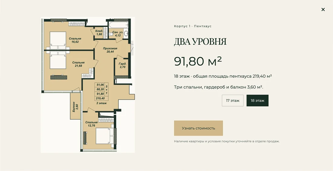 Пентхаус, два уровня. Второй уровень 91,80 м². Общая площадь пентхауса 219,40 м².